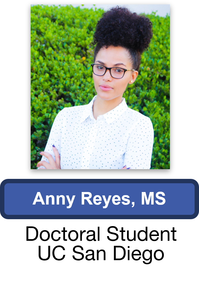 Anny Reyes